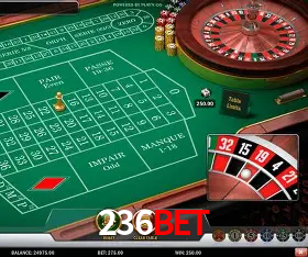 236bet Licença Curaçao Gaming